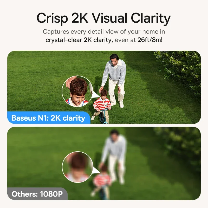 Baseus Security Protection Out - огляд і ціна Eufy Camera E220